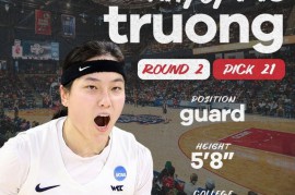 Trương Thảo Vy: Ngôi sao mới sáng trong bóng rổ Việt Nam khi bước chân vào WNBA